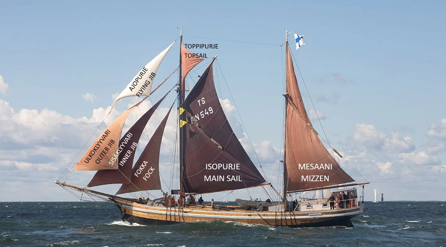 s/v Valborg Purjekartta